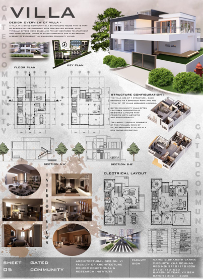 Dịch Vụ Thiết Kế